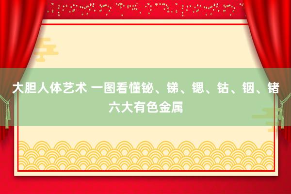 大胆人体艺术 一图看懂铋、锑、锶、钴、铟、锗六大有色金属